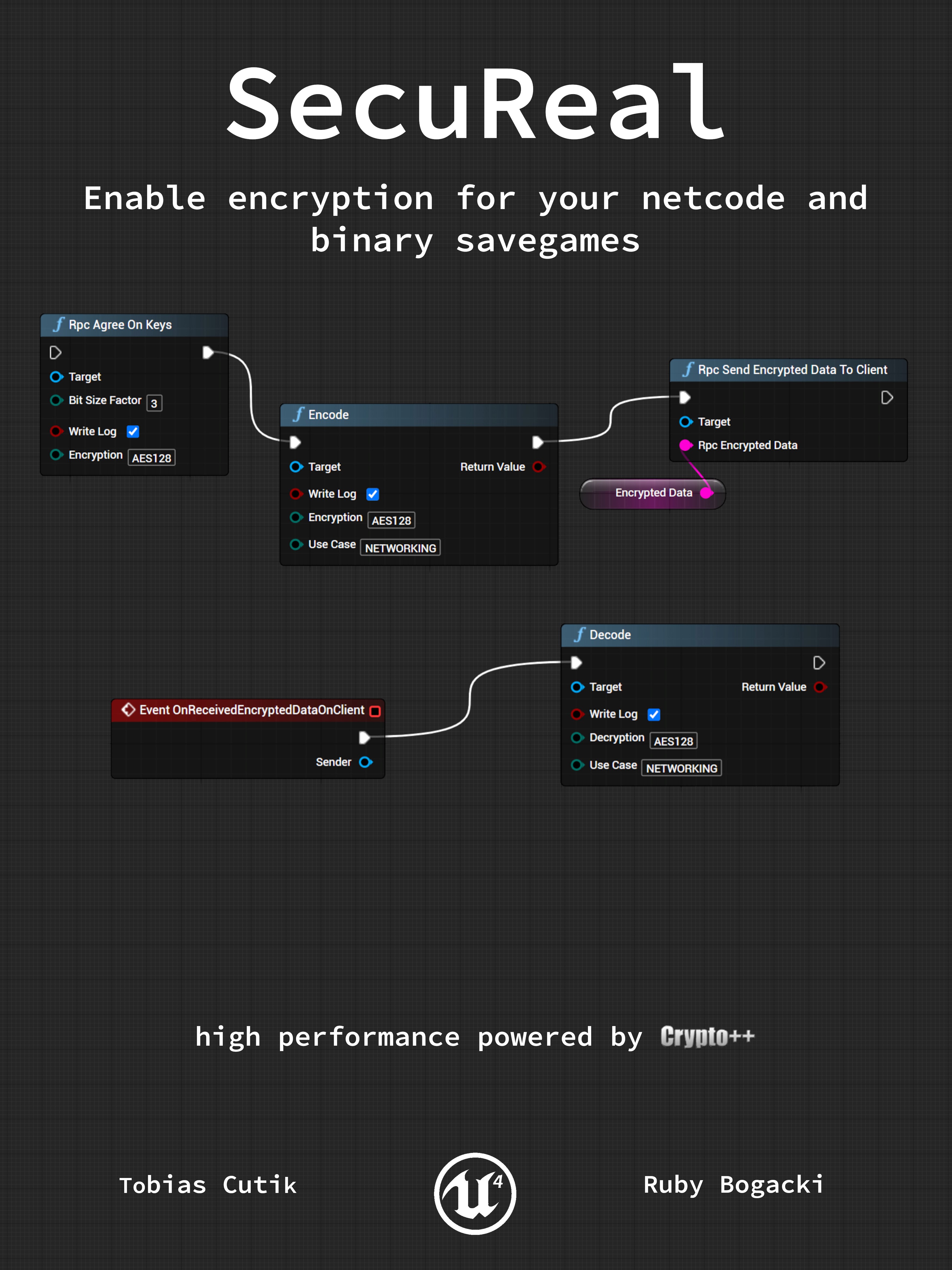 SecuReal – Tobias Cutik